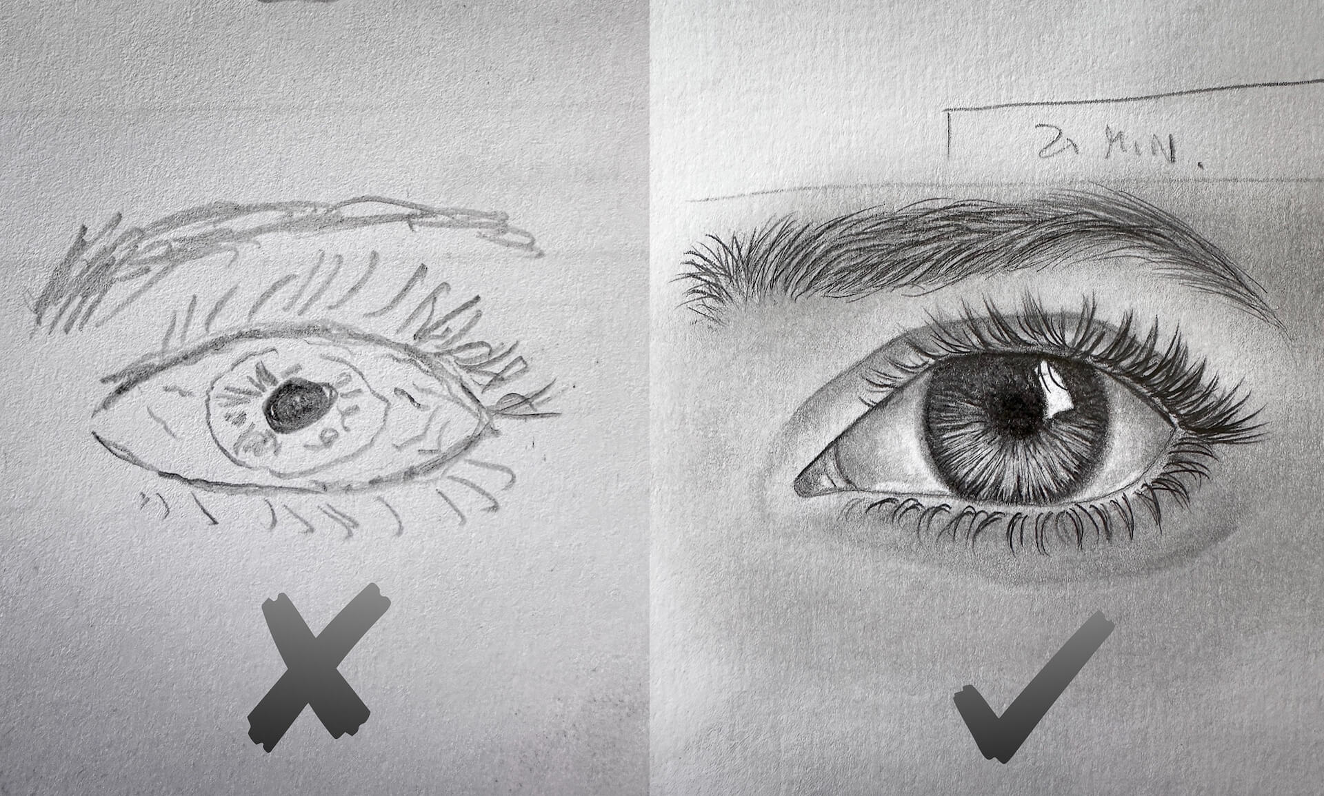 Augen zeichnen Akademie Schmidt's Zeichenwelt-Premium Mitgliedschaft 
